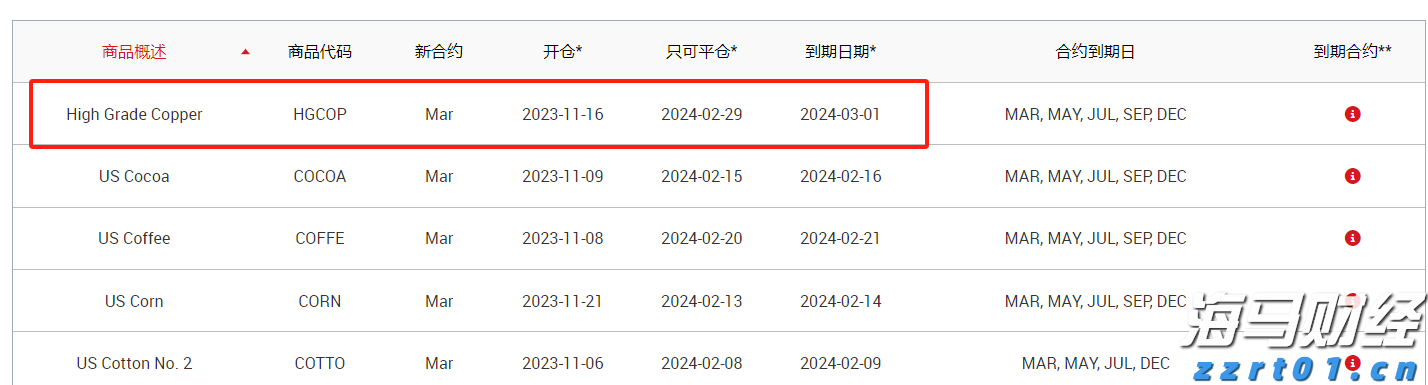 张家口市女排获省排球冠军赛季军