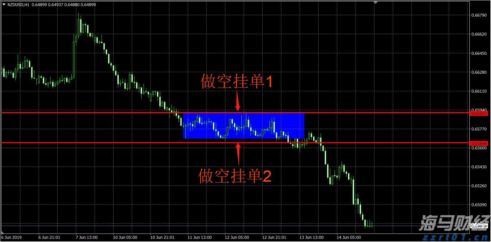 童心逐梦  快乐启航