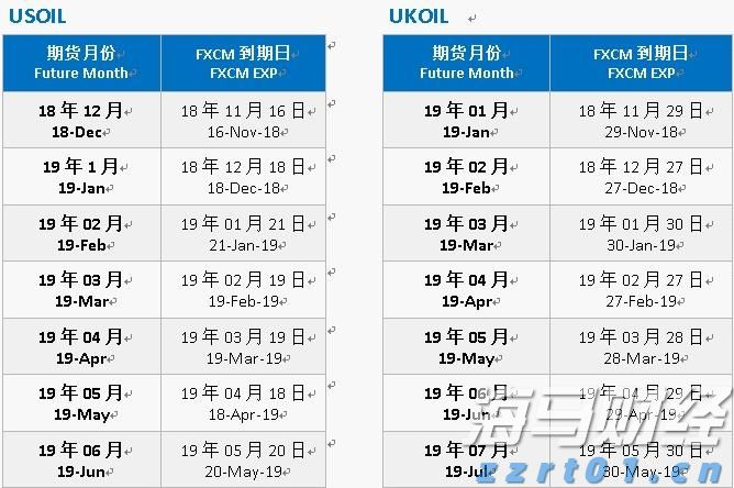 我市组织春季应征女青年上站体检