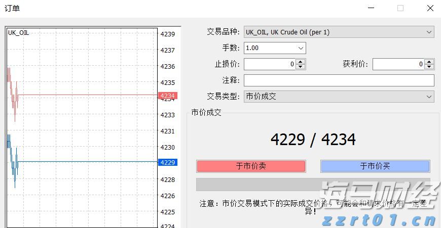 2500亿美元年单砸来！美国LNG生产商股价集体飙涨