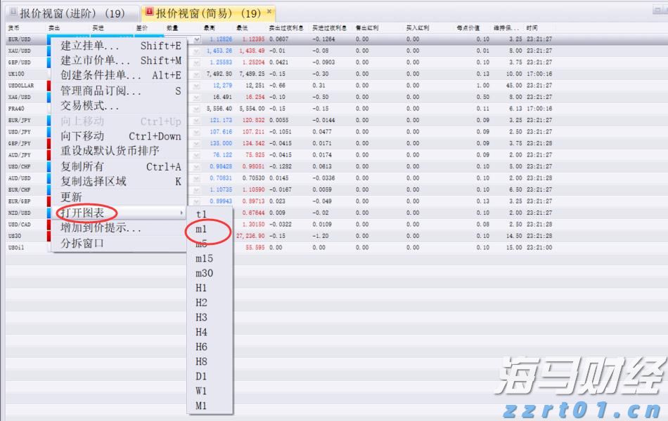 前4个月我市规模以上工业延续稳中向好态势