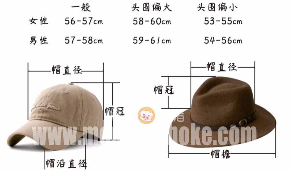 集邦咨询：2025年6月光伏行业项目总规模超过42GW