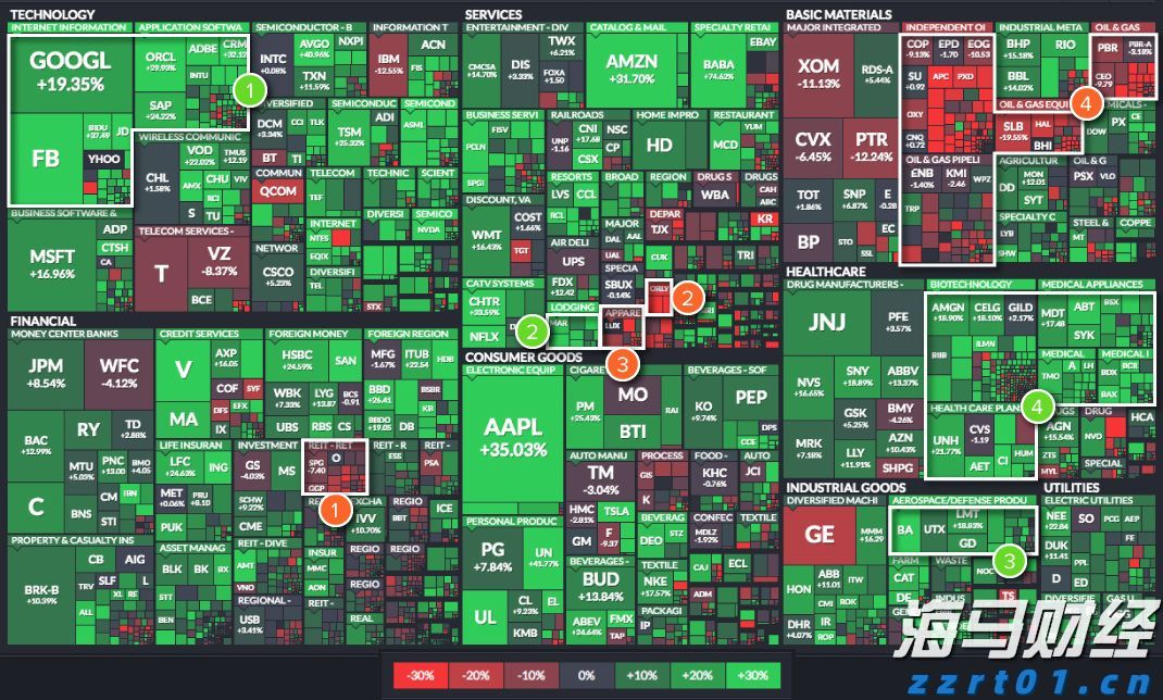 创周末客流新高！深港陆路口岸单日客流均破百万