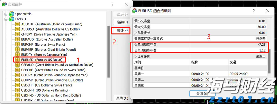 Q1财报后的好未来(TAL.US)：股价历经近3个月横盘，离突破或只差临门一脚