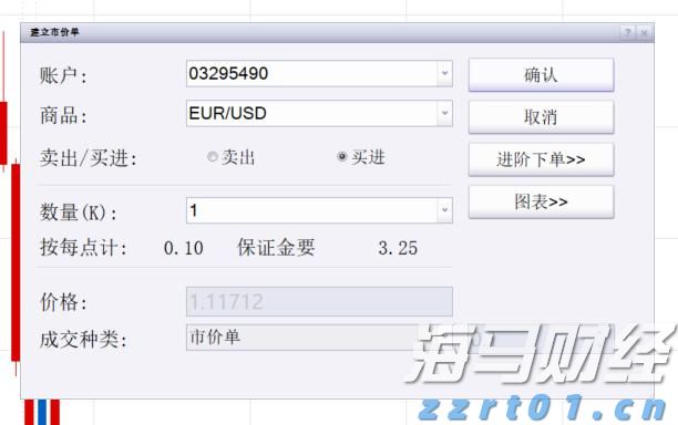 美股前瞻 | 三大股指期货全面上涨，美欧达成15%关税协议，“超级周”来临
