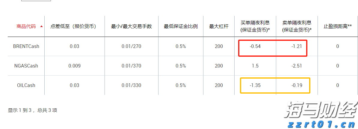 兴业银行合肥分行成功承销全国首批科技创新债券