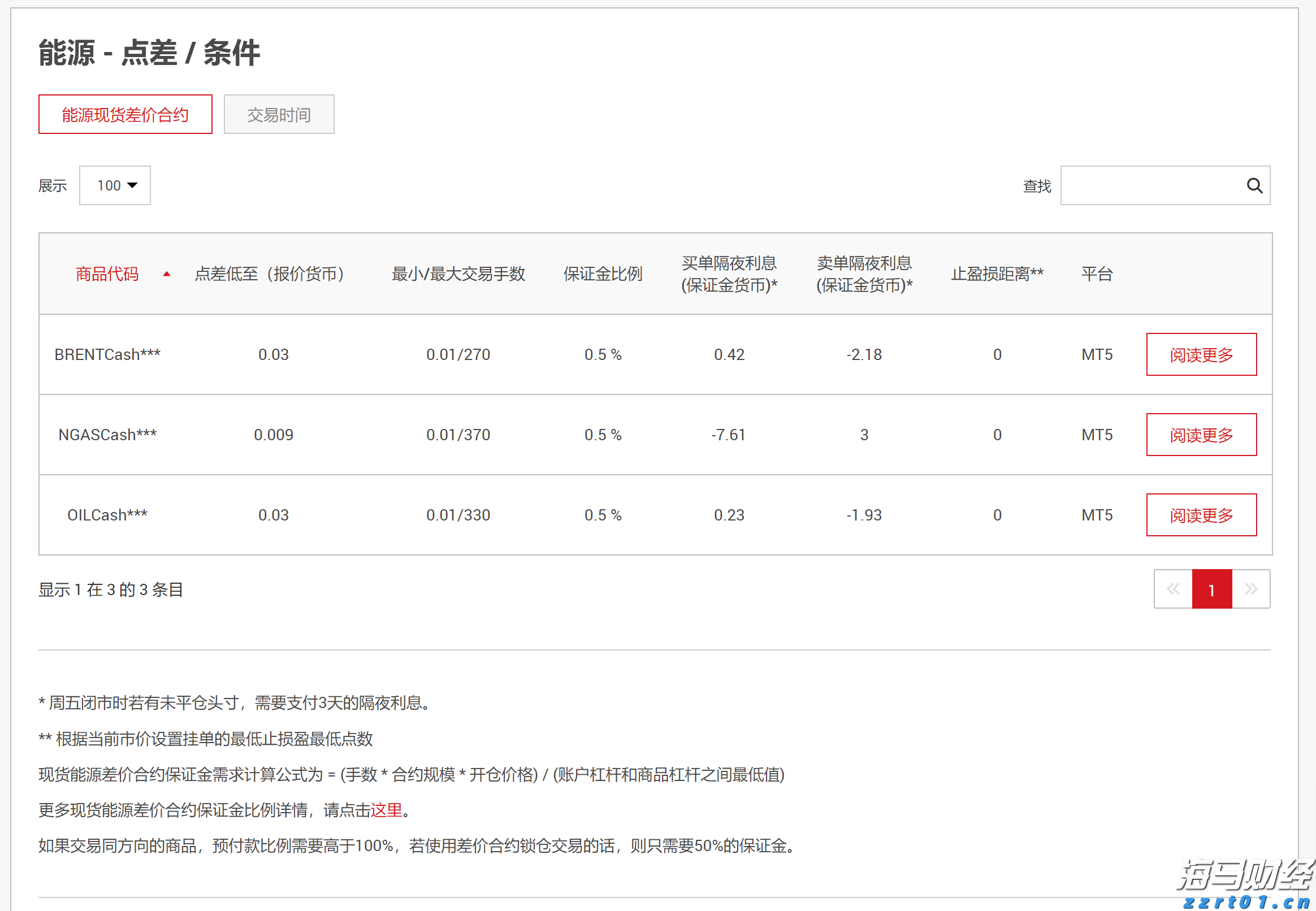 兴业银行合肥分行成功承销全国首批科技创新债券