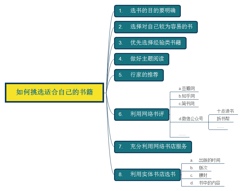 第三届“贵港甄选”周末集市在市区举行