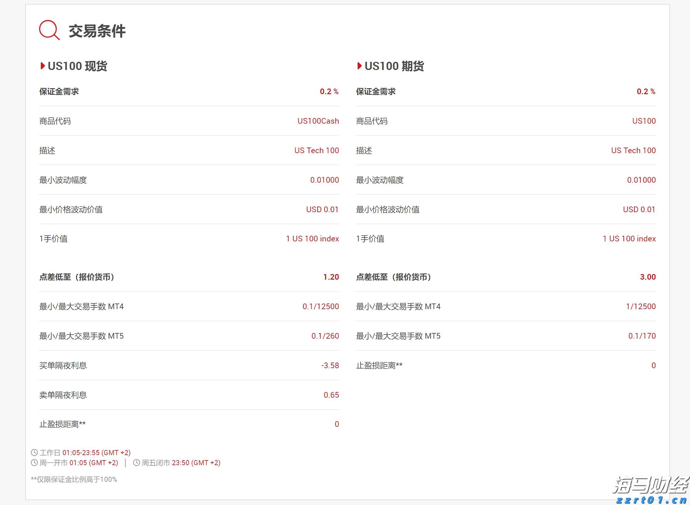 快讯丨全市生态环境保护暨耕地保护和粮食安全工作会议召开