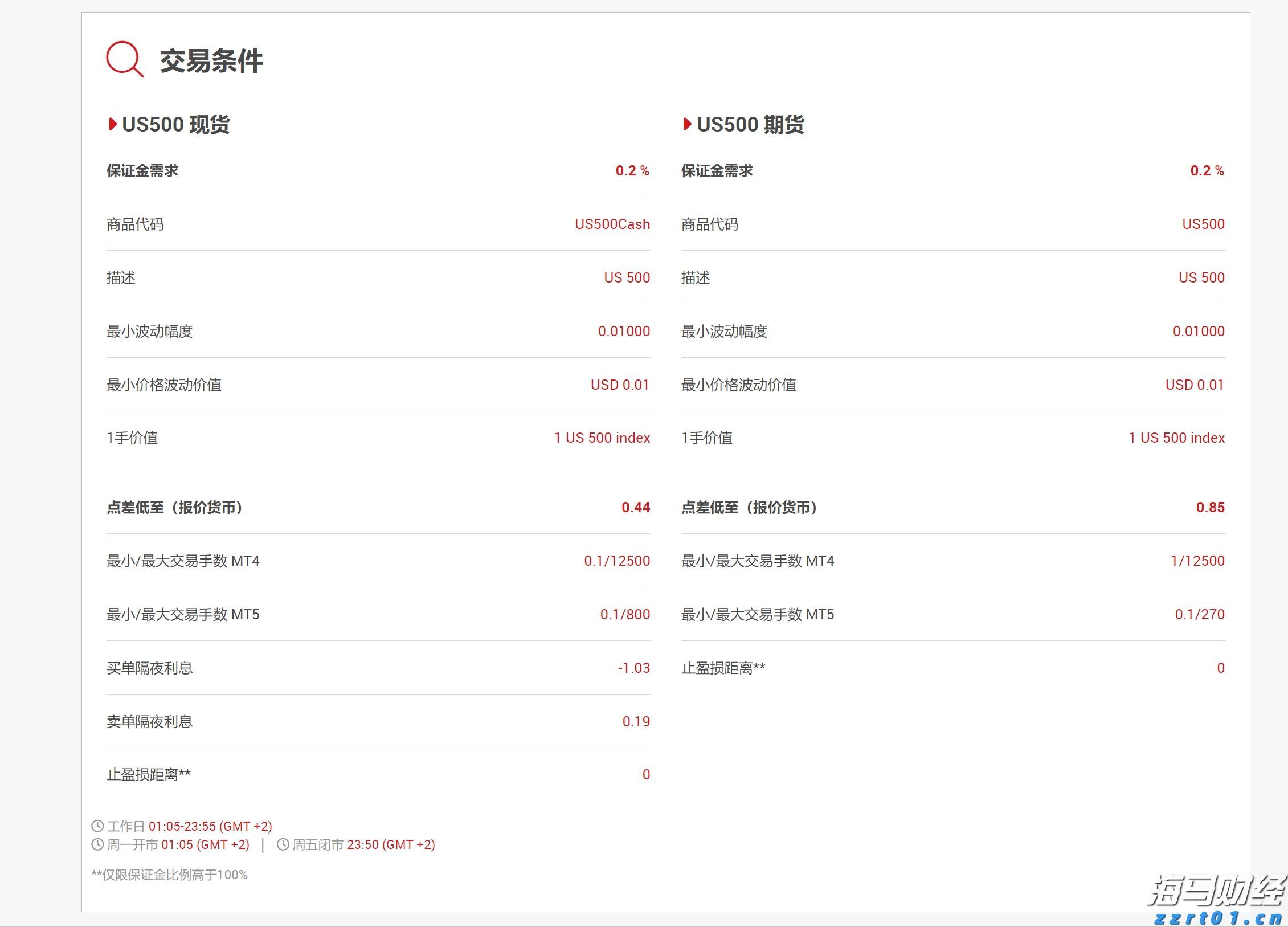 机器人技术的迅猛发展：WAIC展示新进展
