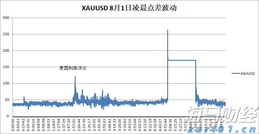广东首批冻存脐血满18岁了，还能用吗？