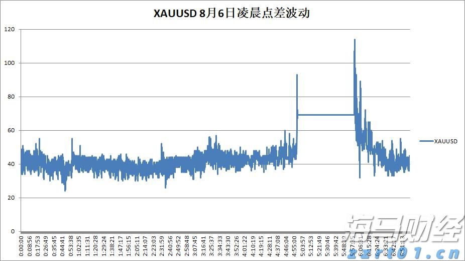 广东首批冻存脐血满18岁了，还能用吗？