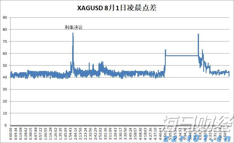 券商晨会精华 | A股迈向新高度 看好科技非银接力