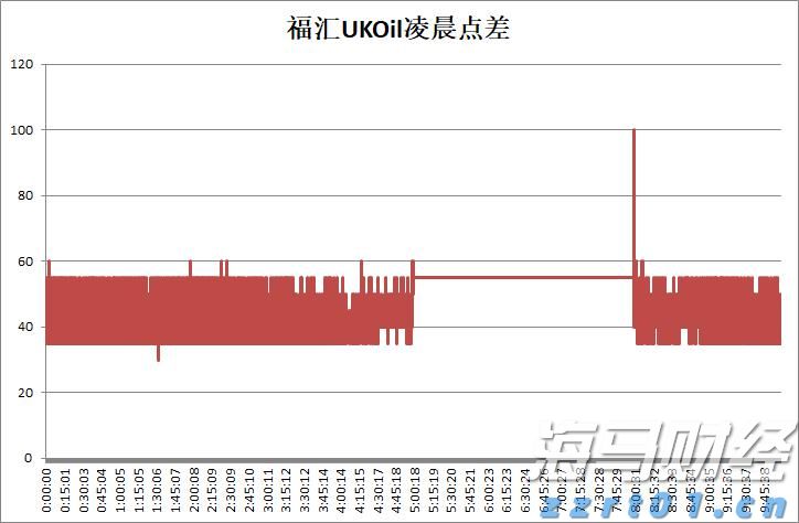 业绩下滑引发CAVA(CAVA.US)股价重挫！华尔街争论：“抄底机会” versus “惩罚性区间”？