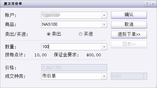 业绩下滑引发CAVA(CAVA.US)股价重挫！华尔街争论：“抄底机会” versus “惩罚性区间”？