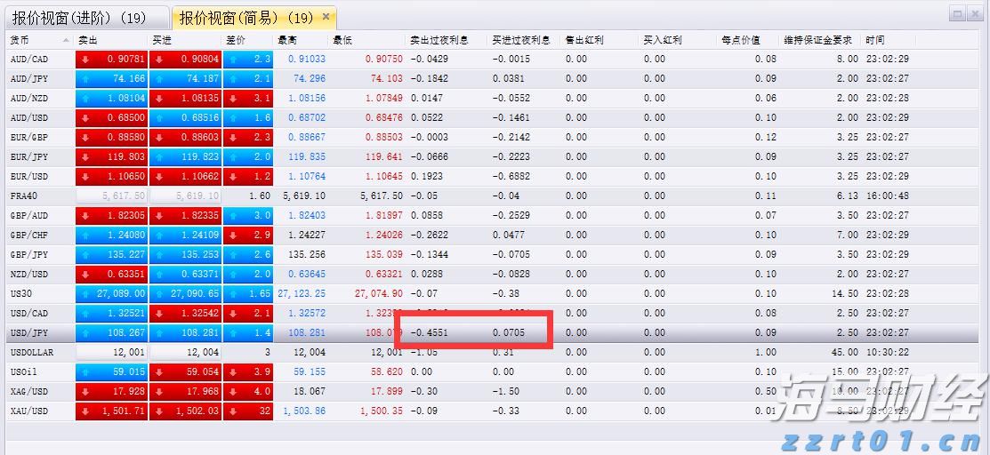 兼职打工，实践学习，当志愿者…梅州大学生积极开展暑期实践