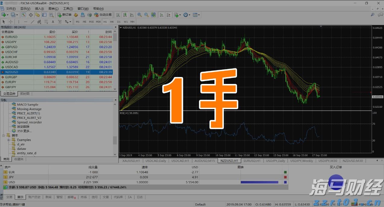 54.02亿元！上半年剧场类演出票房收入显著提升