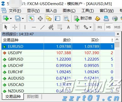 美股动态 | Q2云业务增长未达预期，亚马逊(AMZN.US)下跌超7%