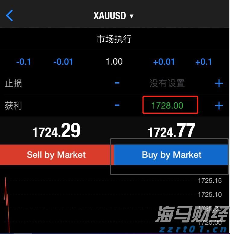新股前瞻|问止中医抢滩港股，中医+AI的增长潜力能否支撑其发展？