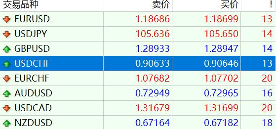 医我看丨被蚊子咬后皮疹连片？当心基孔肯雅热！