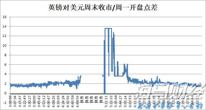 A股公告精选 | 中国石化(600028.SH)上半年预盈超200亿元 同比下滑近四成