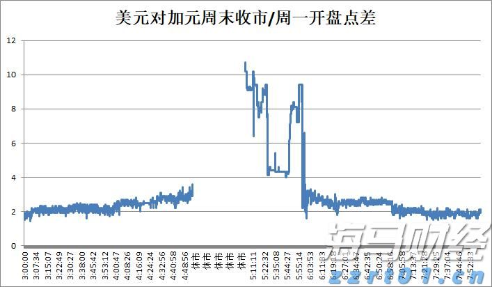 A股公告精选 | 中国石化(600028.SH)上半年预盈超200亿元 同比下滑近四成