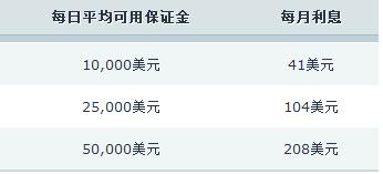 英国监管机构就医美肉毒杆菌中毒事件发出警告