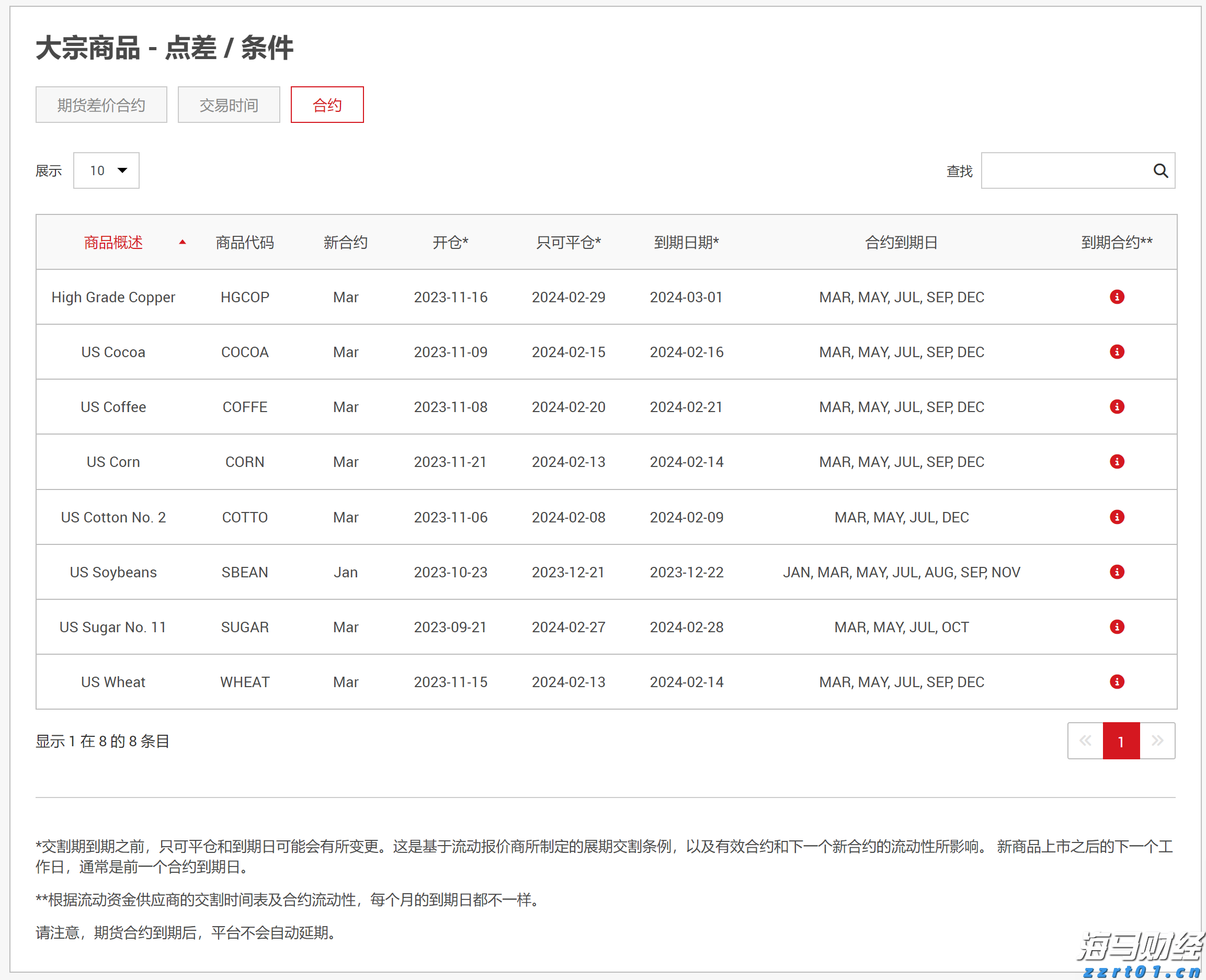 “柔性方案”巧解租赁纠纷 “执前调解”助力经营焕发新生机
