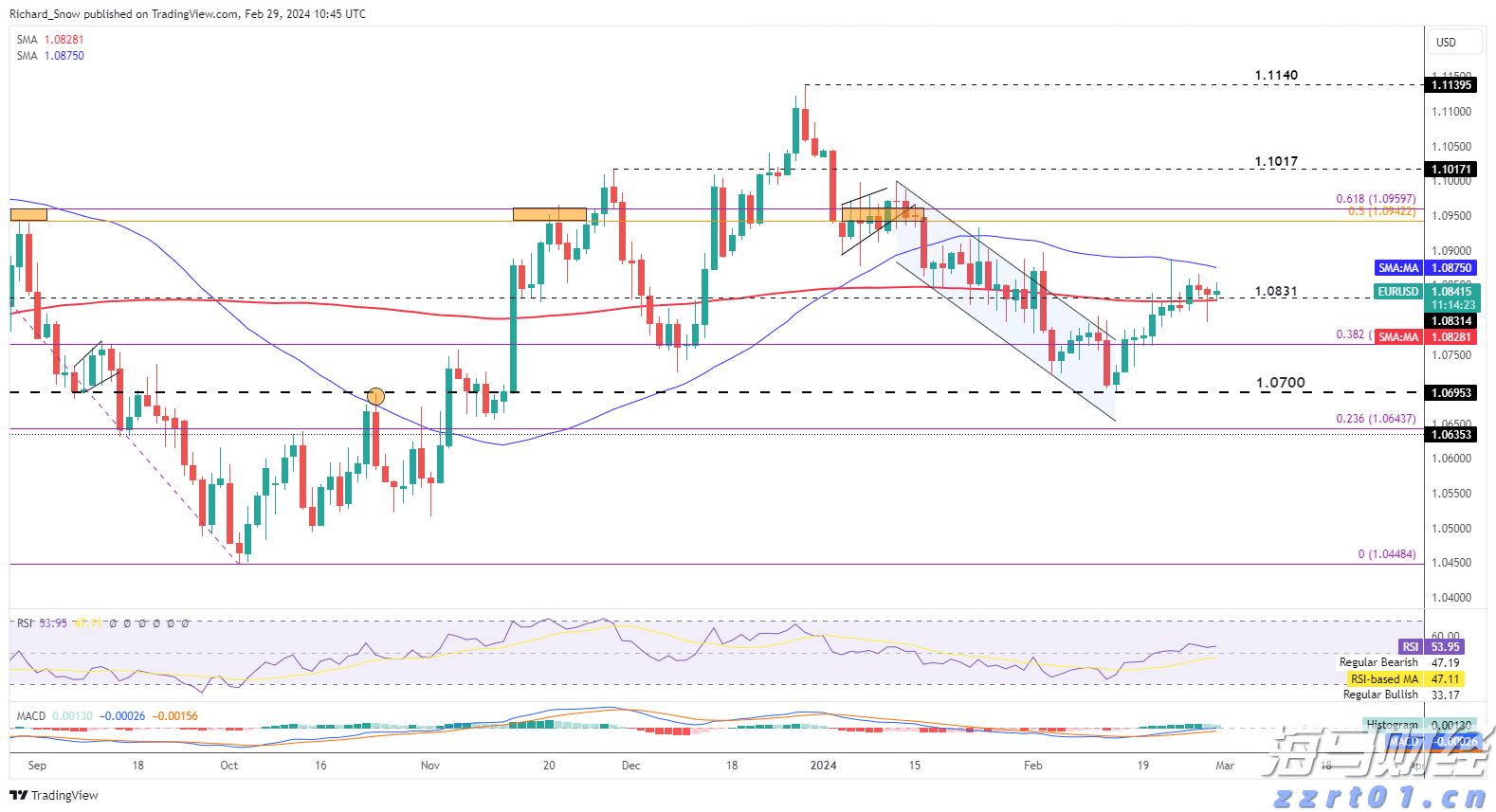 摩根士丹利：苹果(AAPL.US)应用商店收入7月加速增长，Epic诉讼未见负面影响