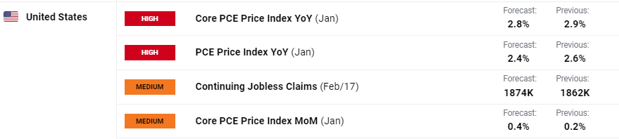 保险市场平台Accelerant Holdings(ARX.US)IPO定价21美元/股超出上限 募资达7.24亿美元