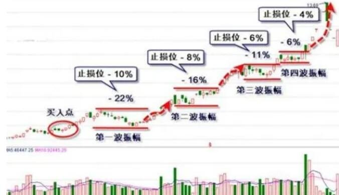 我市举行园区企业专场直播带岗活动