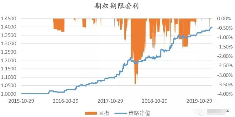 新股消息 | 李小加：滴灌通以21章形式上市可加快进度 预期本次上市可成功进行