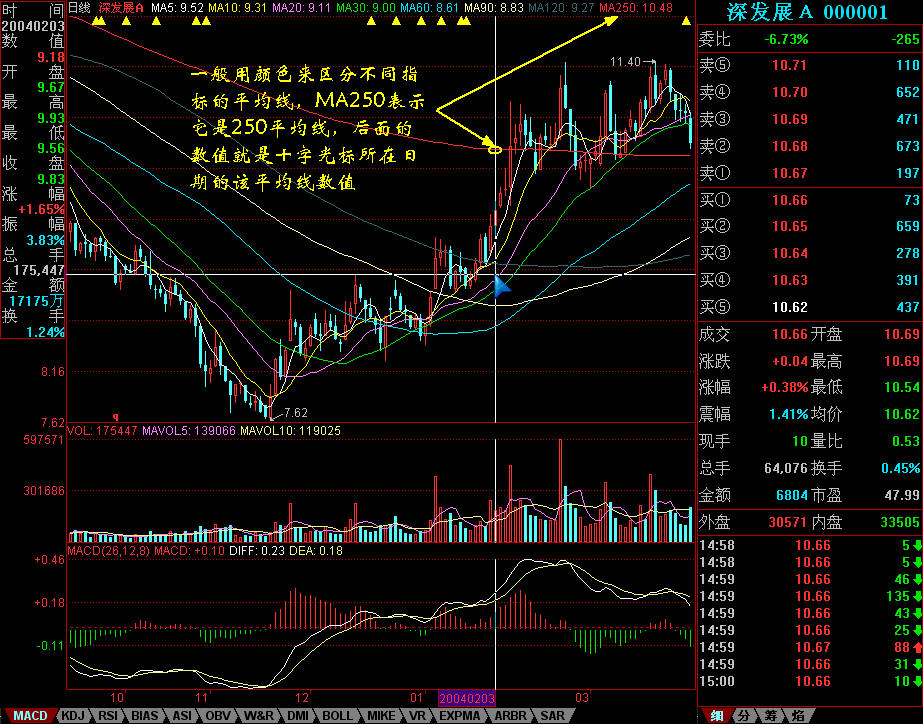 亚马逊(AMZN.US)与沃尔玛(WMT.US)：谁将胜出