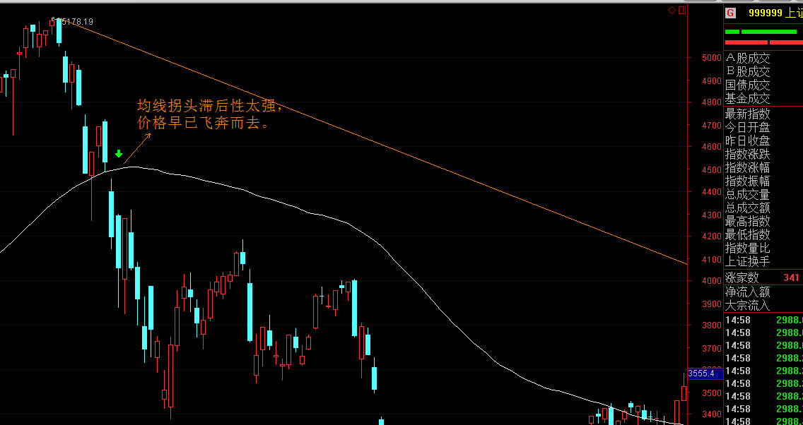 亚马逊(AMZN.US)与沃尔玛(WMT.US)：谁将胜出