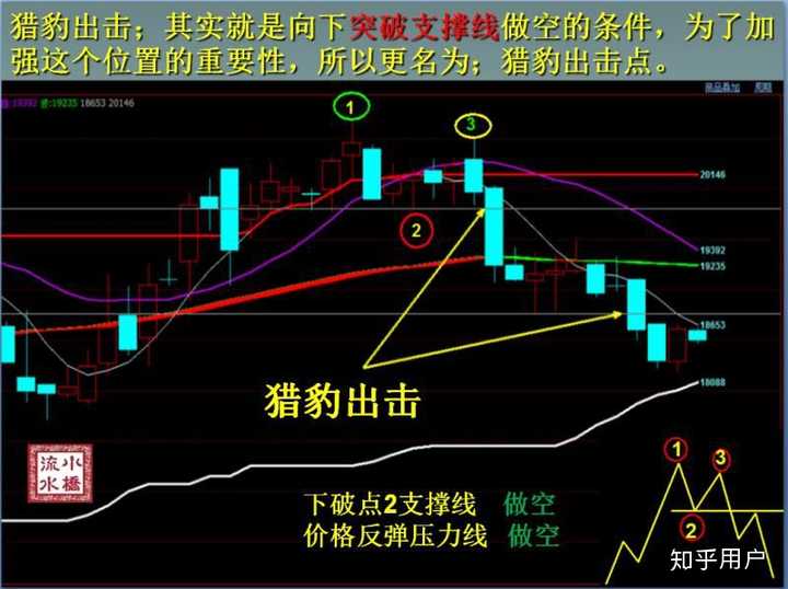 未来上涨潜力受限？Evercore下调思科(CSCO.US)评级至“与大盘持平”