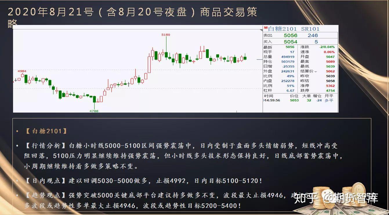 前7个月我国汽车产销量同比保持两位数增长