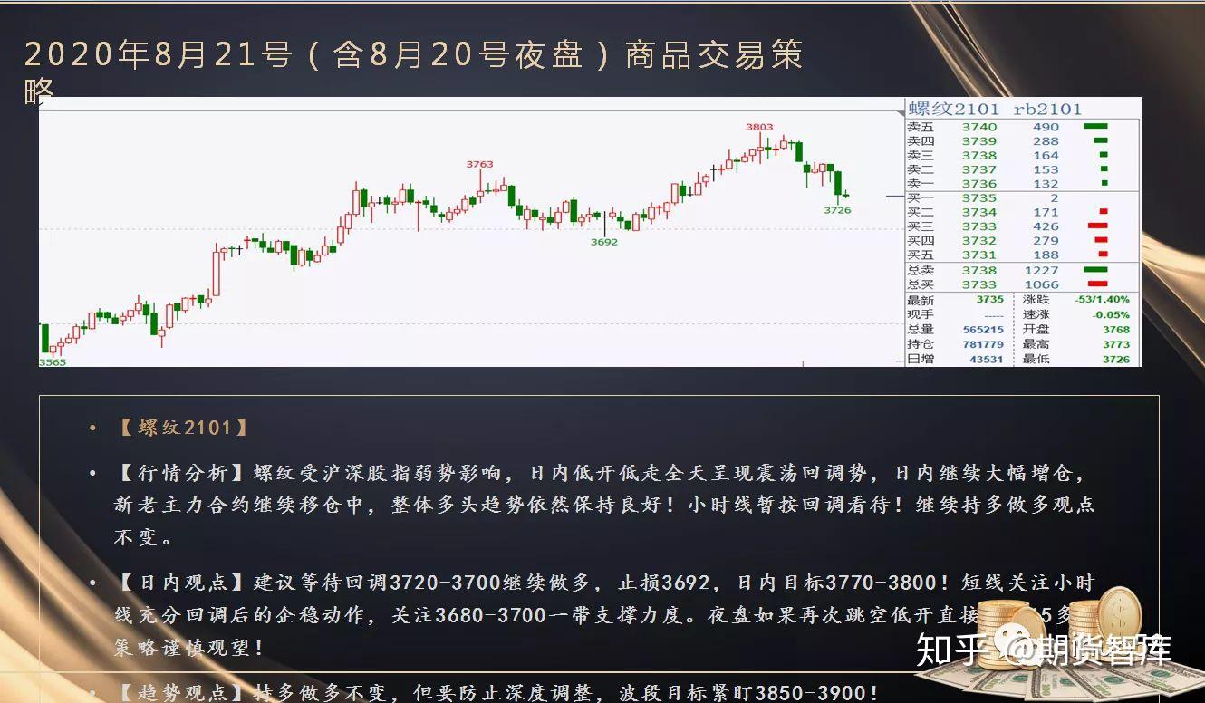 前7个月我国汽车产销量同比保持两位数增长