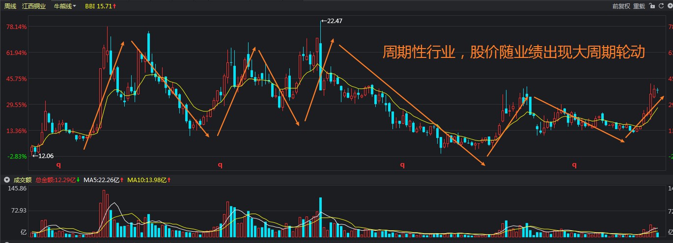 泰康人寿安徽分公司：收到“领导”要求转账的微信，你会怎么回复？