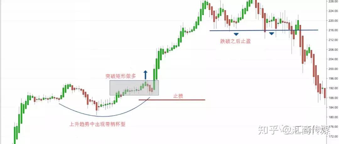 美股动态 | Opendoor Technologies(OPEN.US)上涨超过10% CEO Carrie Wheeler辞职