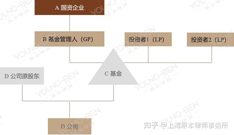 福建省支持实施新一批100个闽台乡建乡创合作项目