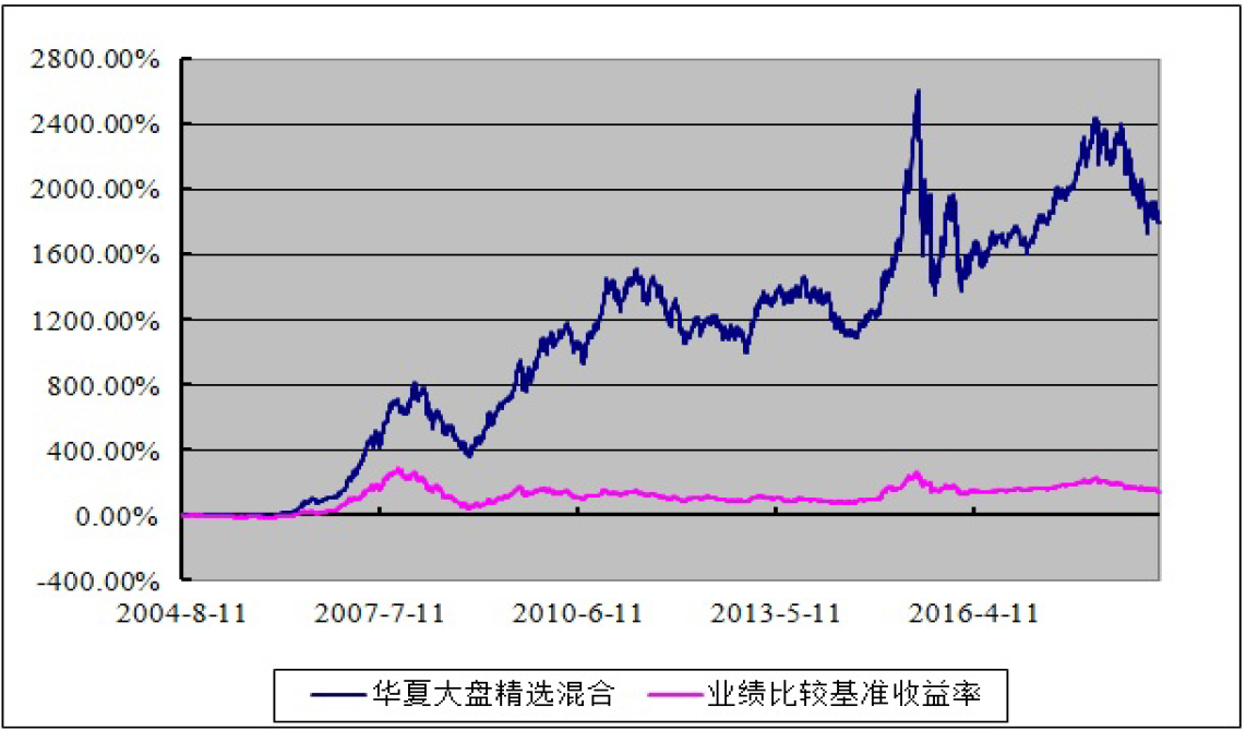 群智咨询：BT基板短缺导致BGA封装产能紧张 车载CIS封装方案加速转型