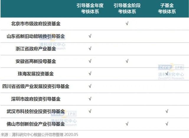 群智咨询：BT基板短缺导致BGA封装产能紧张 车载CIS封装方案加速转型