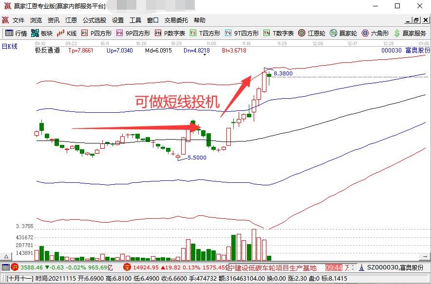 财报前瞻 | 辉瑞(PFE.US)Q2盈利韧性遇IRA压力，估值折价藏增长隐忧