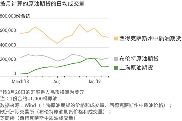 福建花卉产品畅销“一带一路”