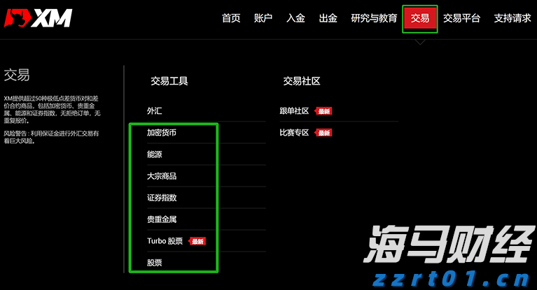 新一轮Meme股热潮的微妙转变：高盛客户开始做空
