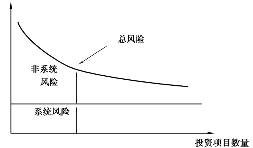 协合新能源(00182)的高质量发展路径：从“量”到“质”的转型升级
