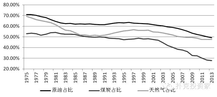 关于个人消费贷贴息，六大行公告→