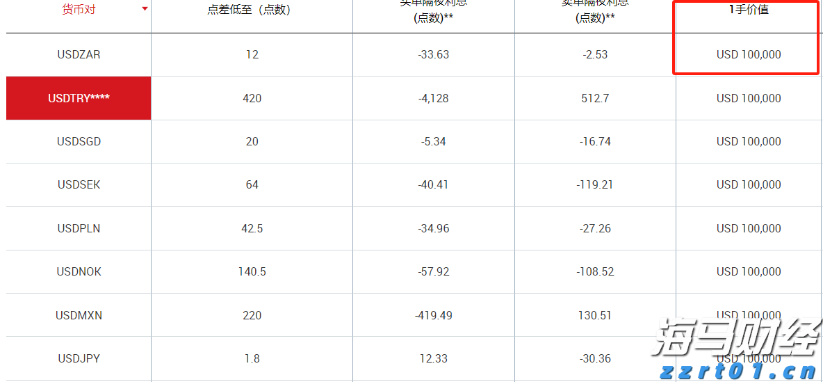 我市“以旧换新”促消费成效明显
