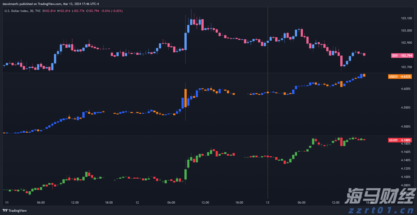 新东方-S(09901)发布年度业绩，股东应占净利润3.72亿美元 同比增加20.1%
