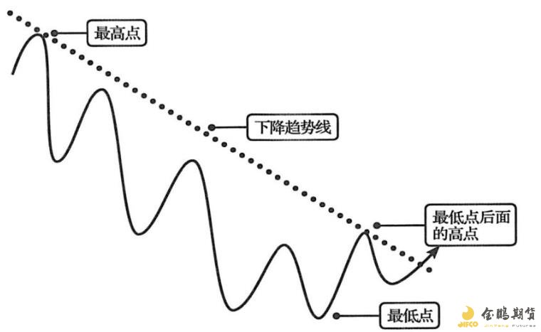一季度全市渔业产值8.64亿元 增速排名全区第二